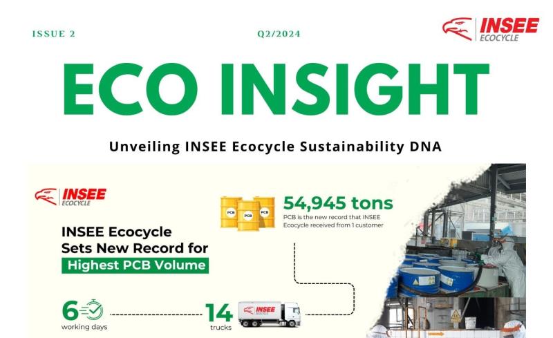Eco Insight Q2/2024